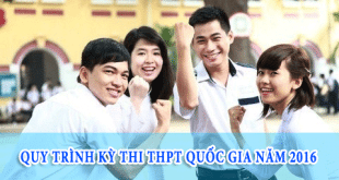 quy-trinh-thi-thpt